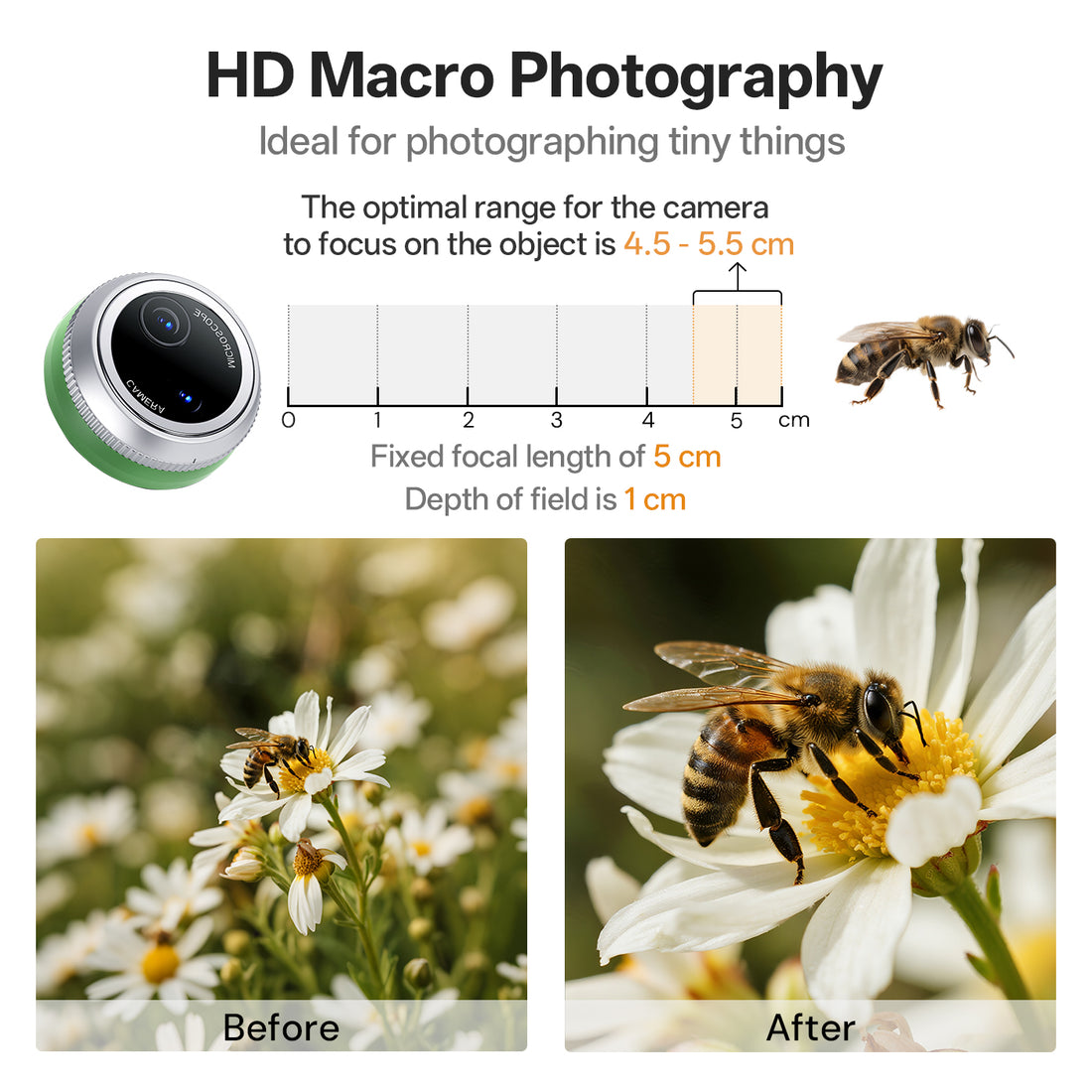 Micro View Camera View all results