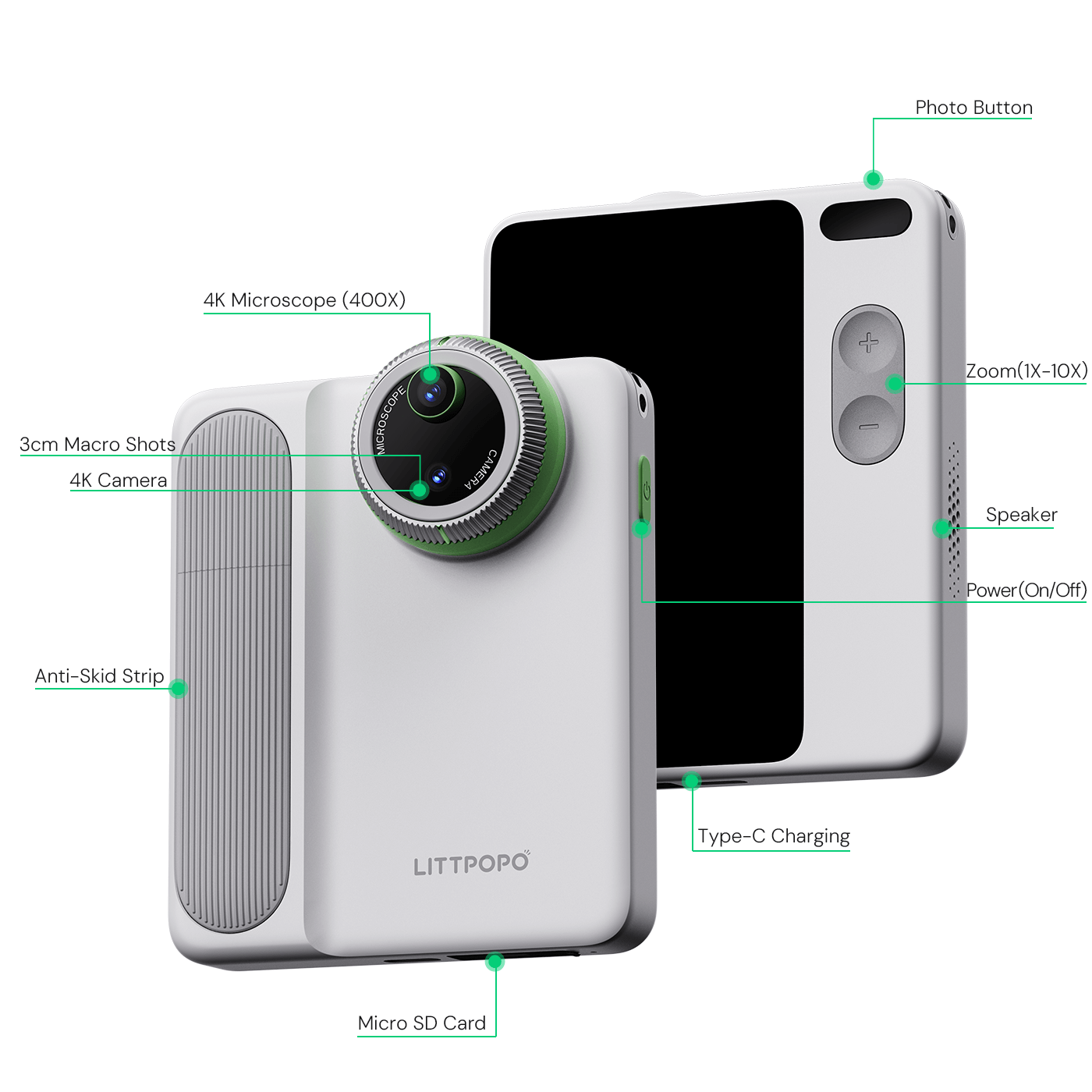 Best Small Digital Camera